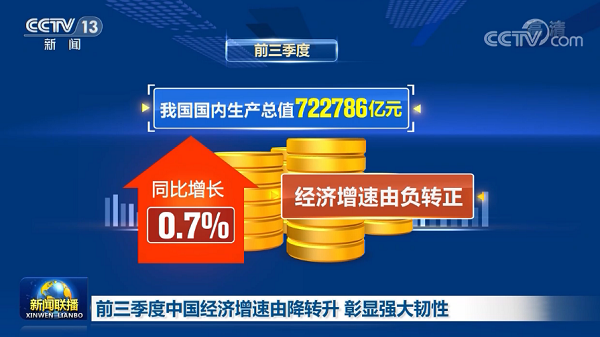 中國（guó）經濟三季度簡（jiǎn）報提振（zhèn）中國經濟，也為（wéi）2021年經濟增長給足了信心，文旅行業尤（yóu）其是水上樂園行業（yè）將迎來新的起點！